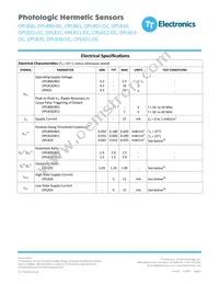 OPL821 Datasheet Page 6