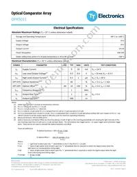 OPR5011 Datasheet Page 3