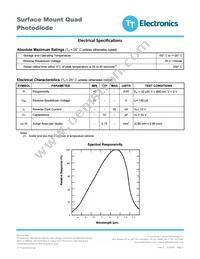 OPR5925 Datasheet Page 2