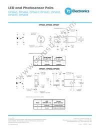 OPS698 Datasheet Page 2