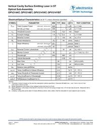 OPV314BT Datasheet Page 2