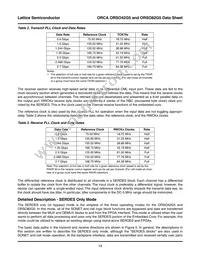 ORSO82G5-1F680C Datasheet Page 19