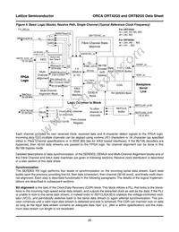 ORT42G5-3BM484C Datasheet Page 20