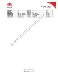 OSD3358-512M-IND Datasheet Page 7