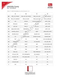 OSD3358-512M-IND Datasheet Page 12