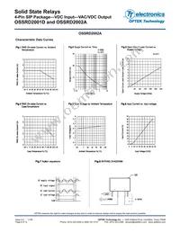 OSSRD2002A Datasheet Page 8