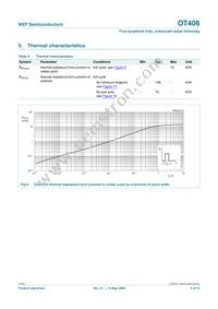 OT406 Datasheet Page 5