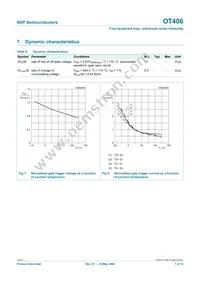 OT406 Datasheet Page 7