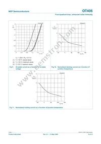 OT406 Datasheet Page 8