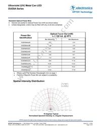 OUE8A425Y1 Datasheet Page 3