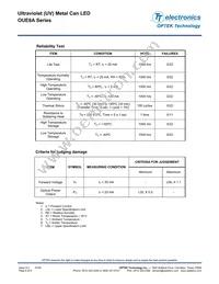 OUE8A425Y1 Datasheet Page 6