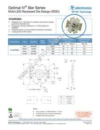 OV4ZRGBA Datasheet Cover