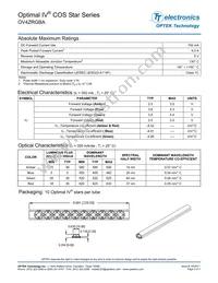 OV4ZRGBA Datasheet Page 2