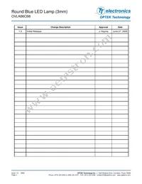 OVLAB6CB8 Datasheet Page 4