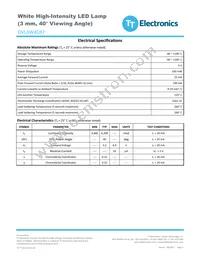 OVLAW4CB7 Datasheet Page 2