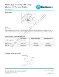 OVLAW4CB7 Datasheet Page 4