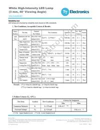 OVLAW4CB7 Datasheet Page 5