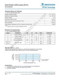 OVLHGKD8 Datasheet Page 2