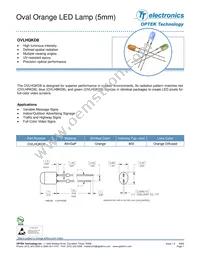 OVLHQKD8 Datasheet Cover