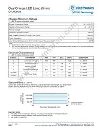 OVLHQKD8 Datasheet Page 2