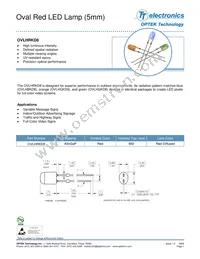 OVLHRKD8 Datasheet Cover