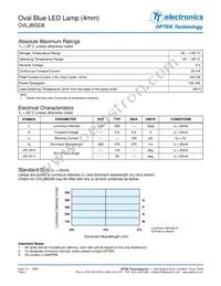 OVLJBGD8 Datasheet Page 2