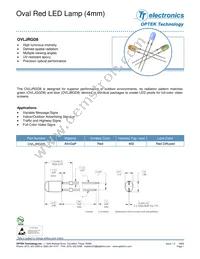 OVLJRGD8 Datasheet Cover