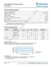 OVLJRGD8 Datasheet Page 2