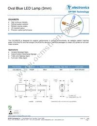 OVLKBGT6 Datasheet Cover