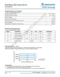 OVLKBGT6 Datasheet Page 2