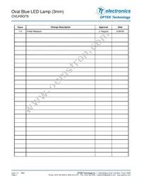 OVLKBGT6 Datasheet Page 4