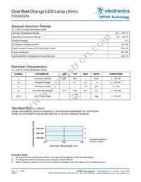OVLKQGT6 Datasheet Page 2