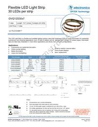 OVQ12S30WW7 Datasheet Cover