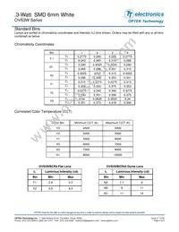 OVS3WBCR44 Datasheet Page 4