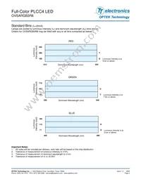 OVSARGB3R8 Datasheet Page 3