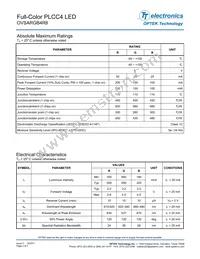 OVSARGB4R8 Datasheet Page 2