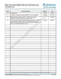 OVSASBLCR8 Datasheet Page 5