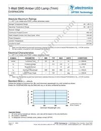 OVSPAAC5R8 Datasheet Page 2