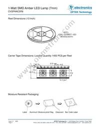 OVSPAAC5R8 Datasheet Page 4