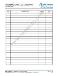 OVSPAAC5R8 Datasheet Page 5