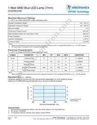 OVSPBCCR8 Datasheet Page 2