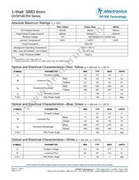 OVSPGBCR4 Datasheet Page 2