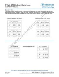 OVSPW1BCR44 Datasheet Page 3