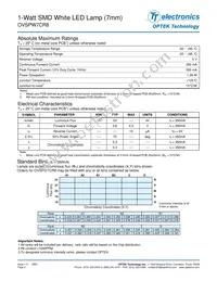 OVSPW7CR8 Datasheet Page 2