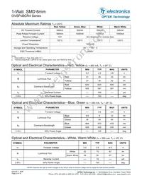 OVSPWBCR4 Datasheet Page 2