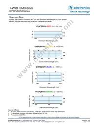 OVSPWBCR4 Datasheet Page 3