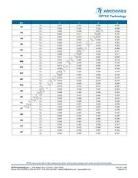 OVSPWBCR4 Datasheet Page 5