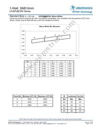 OVSPWBCR4 Datasheet Page 7