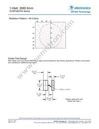 OVSPWBCR4 Datasheet Page 12