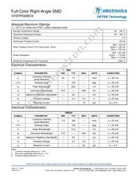 OVSRRGBBC9 Datasheet Page 2